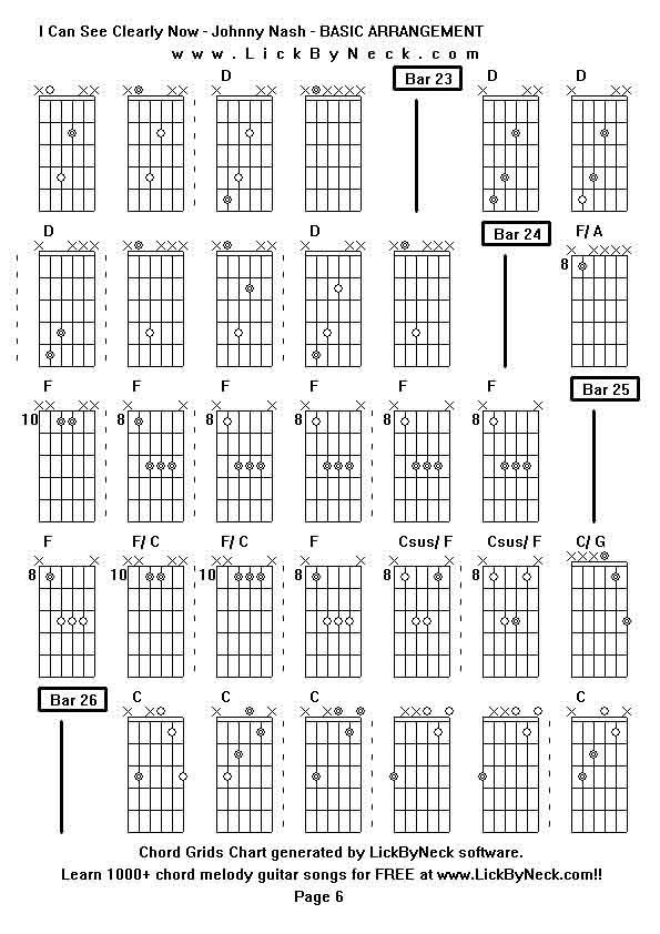 Chord Grids Chart of chord melody fingerstyle guitar song-I Can See Clearly Now - Johnny Nash - BASIC ARRANGEMENT,generated by LickByNeck software.